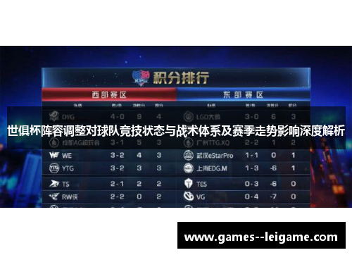 世俱杯阵容调整对球队竞技状态与战术体系及赛季走势影响深度解析