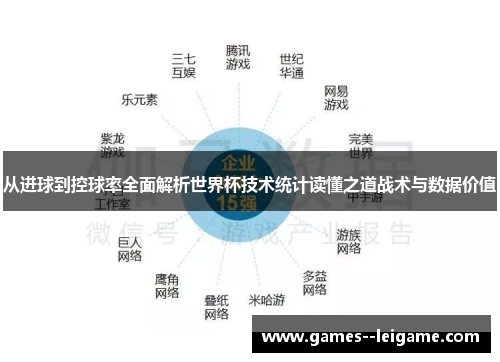 从进球到控球率全面解析世界杯技术统计读懂之道战术与数据价值