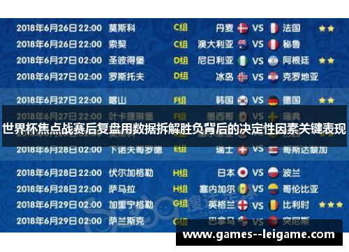 世界杯焦点战赛后复盘用数据拆解胜负背后的决定性因素关键表现