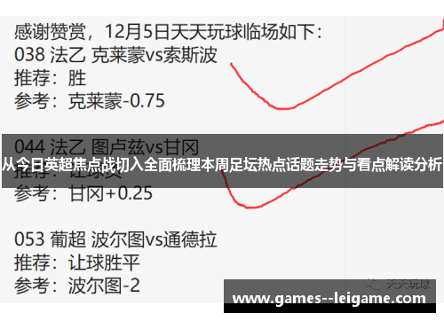 从今日英超焦点战切入全面梳理本周足坛热点话题走势与看点解读分析